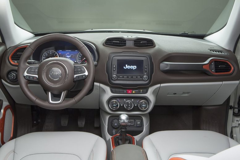 2016 Jeep Renegade Limited Awd Multijet Diesel Review