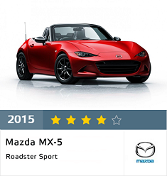 Mazda MX-5 Euro NCAP 2015