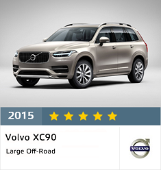Volvo XC90 Euro NCAP 2015