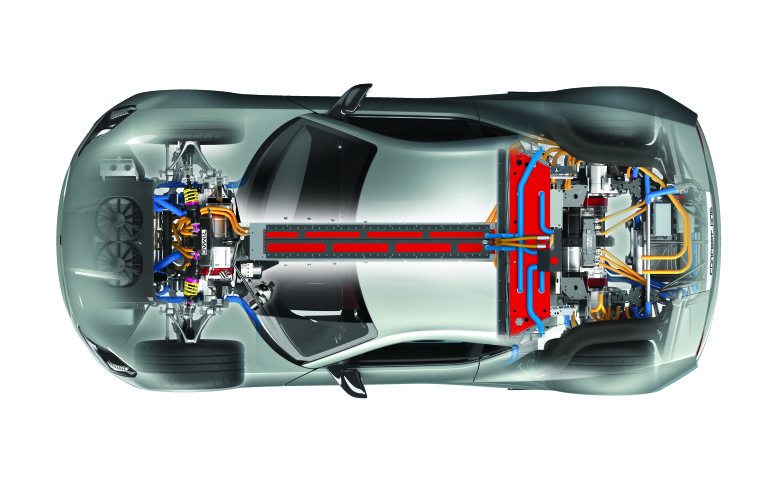 Rimac Concept One Battery