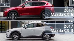 Mazda CX-5 vs Mazda CX-3 comparison