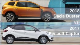 Dacia Duster vs Renault Captur comparison