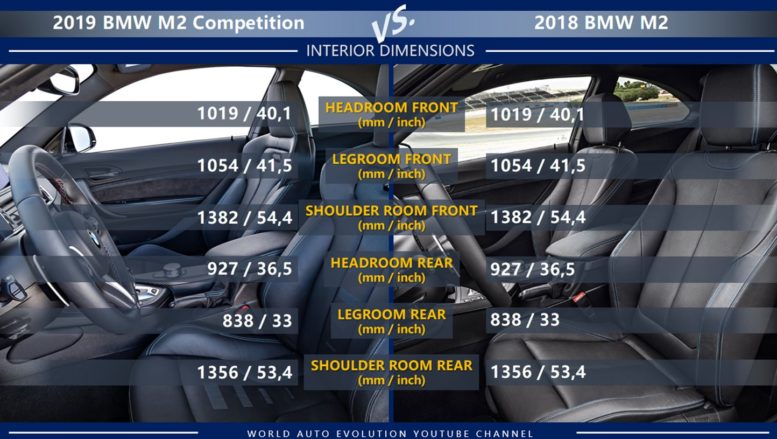 BMW M2 Competition vs BMW M2 interior dimension legroom head room shoulder room