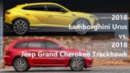 Lamborghini Urus vs Jeep Grand Cherokee Trackhawk comparison