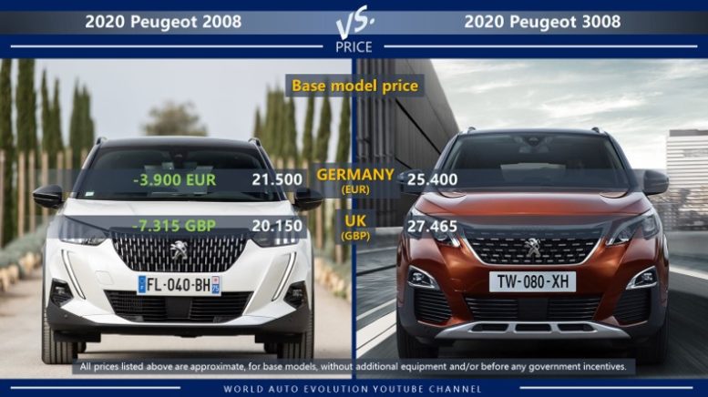 Peugeot 2008 vs Peugeot 3008 price comparison in Germany and in the UK
