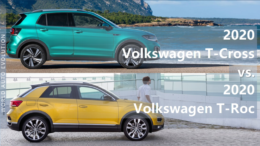Volkswagen T-Cross vs Volkswagen T-Roc comparison