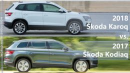 Skoda Karoq vs Skoda Kodiaq comparison